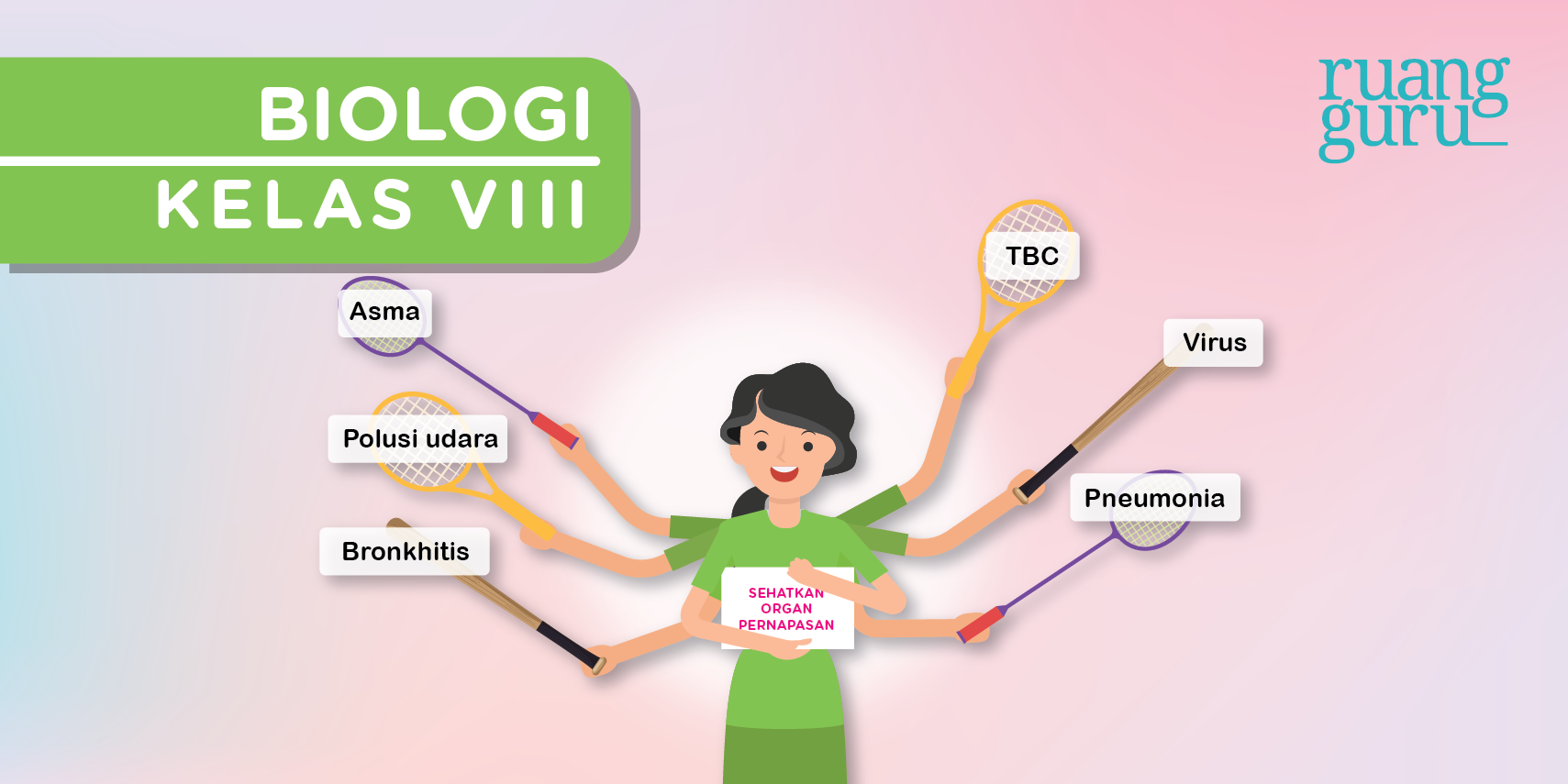 Tuliskan 5 Cara Menjaga Kesehatan Alat Pernapasan Manusia IlmuSosial.id